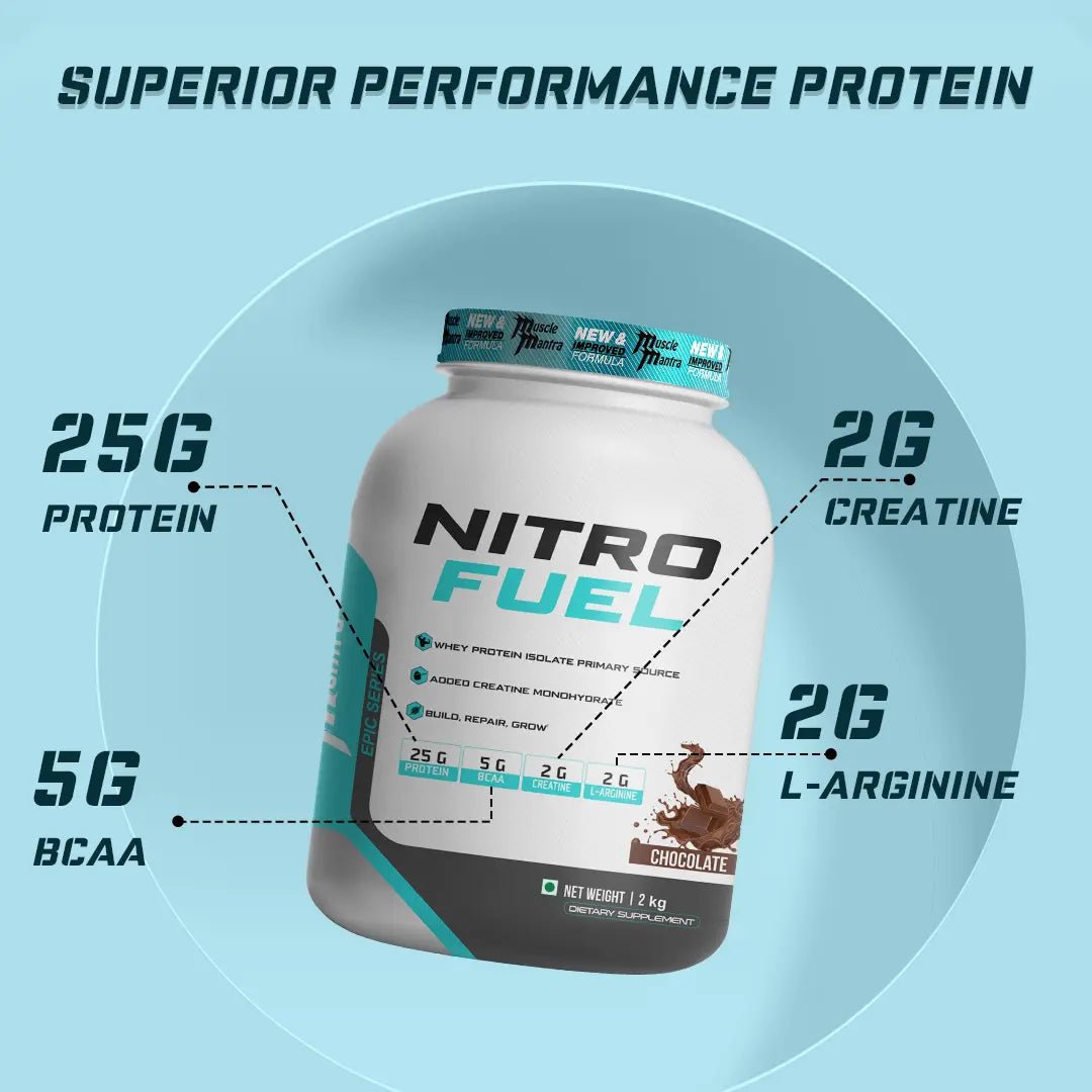 Muscle Mantra NitroFuel Lean Whey Muscle builder